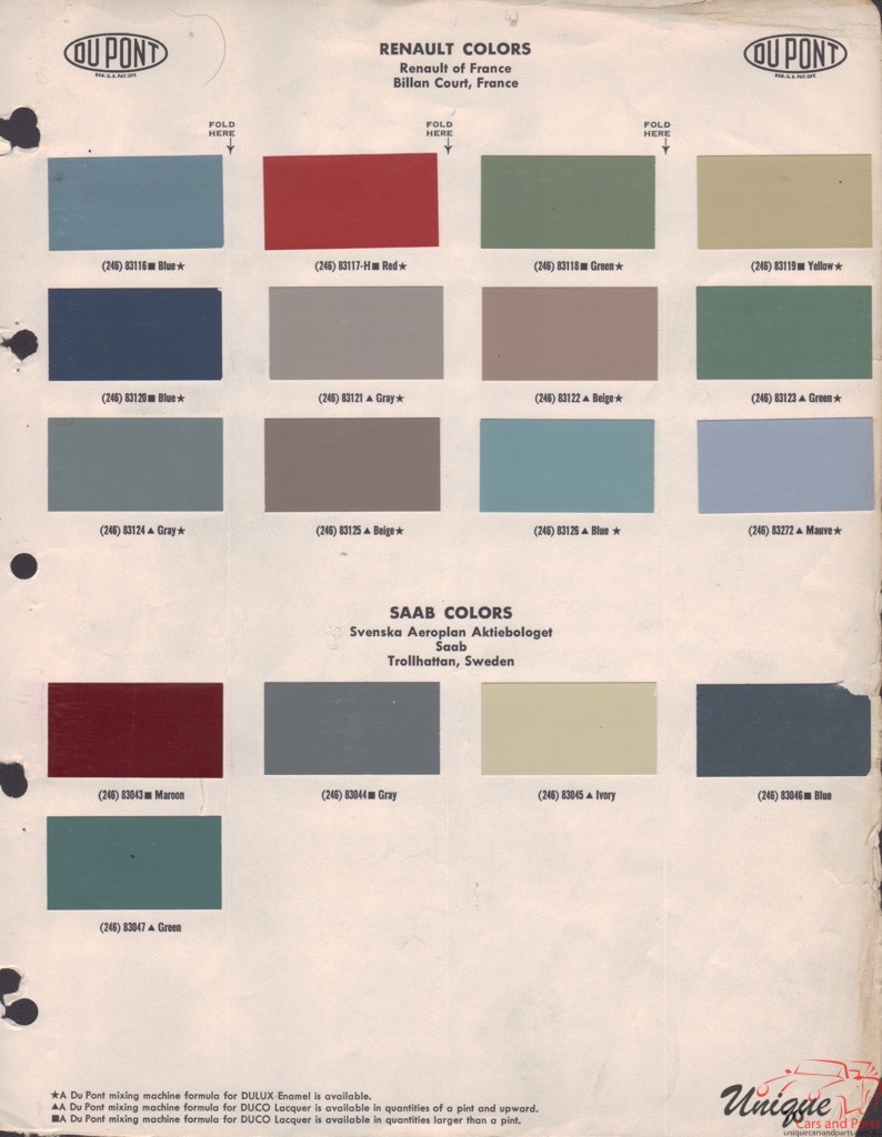 1958 SAAB Paint Charts DuPont